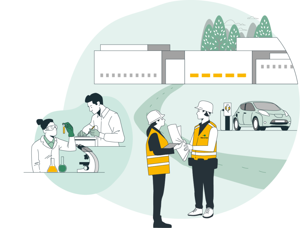 Illustration på två personer i skyddskläder framför en industribyggnad, en elbil som laddas och två labbarbetare.